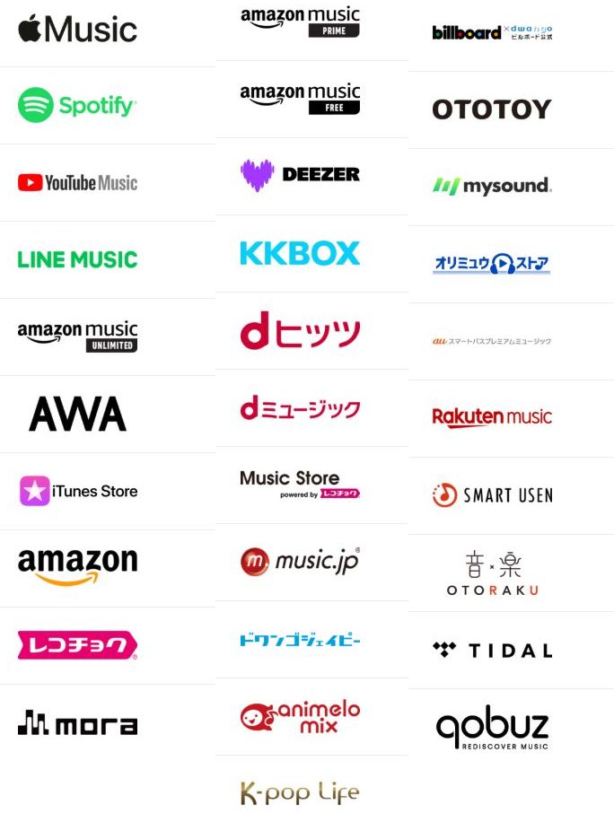 配信ストア一覧